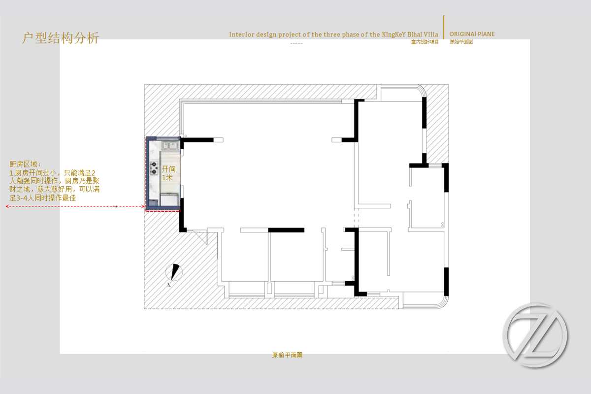 05廚房空間分析02.jpg