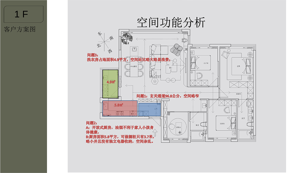 07客戶方案分析1.jpg
