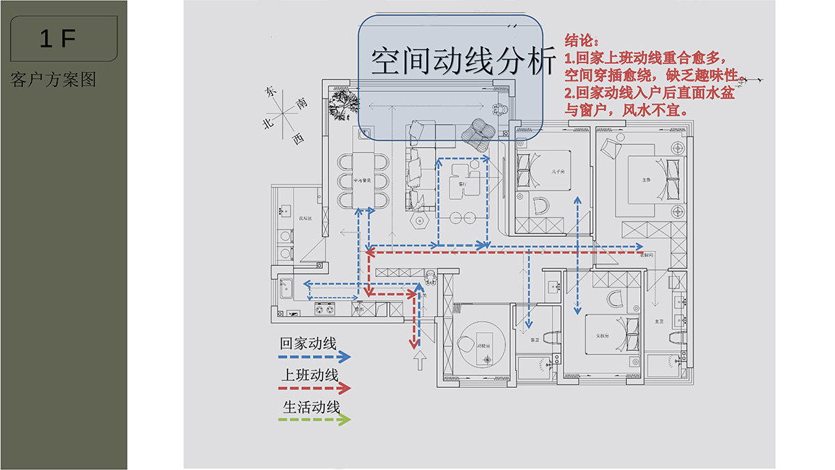 08客戶方案動(dòng)線分析.jpg