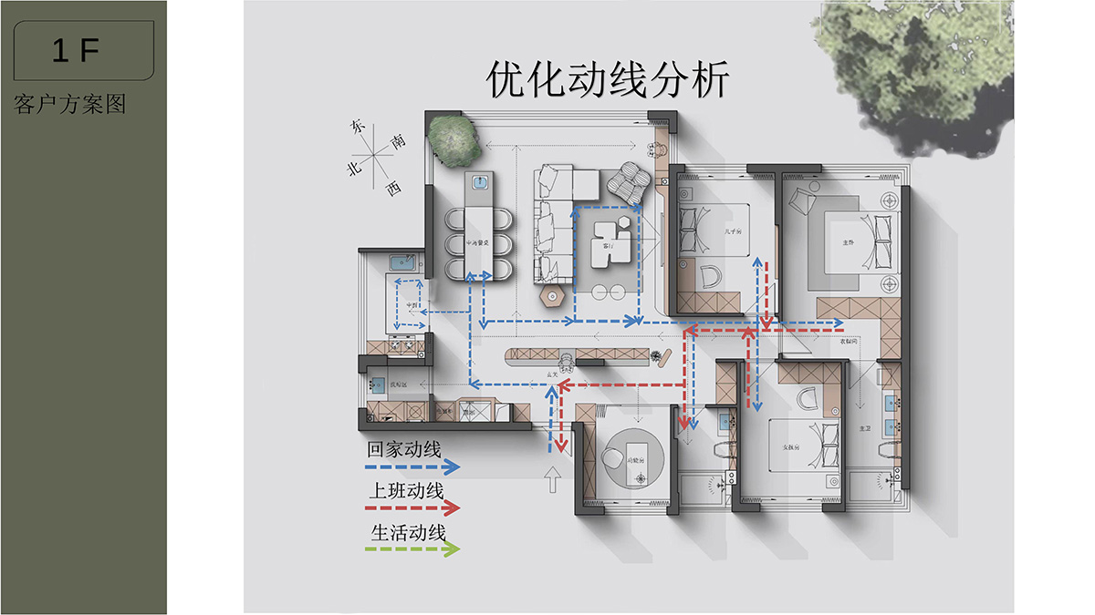 10優(yōu)化方案動(dòng)線分析.jpg